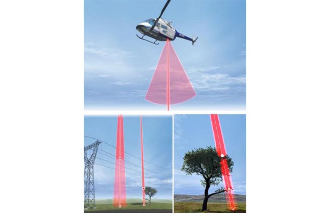 During the flight with LIDAR technology, lasers do the surveying. (©BSF Swissphoto)